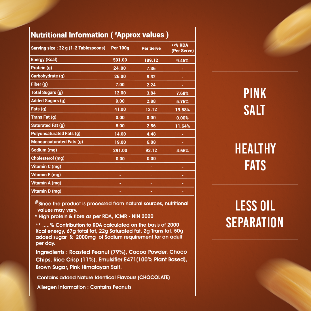 Chocolate Peanut Butter – High Protein, No Palm Oil, Clean Ingredients