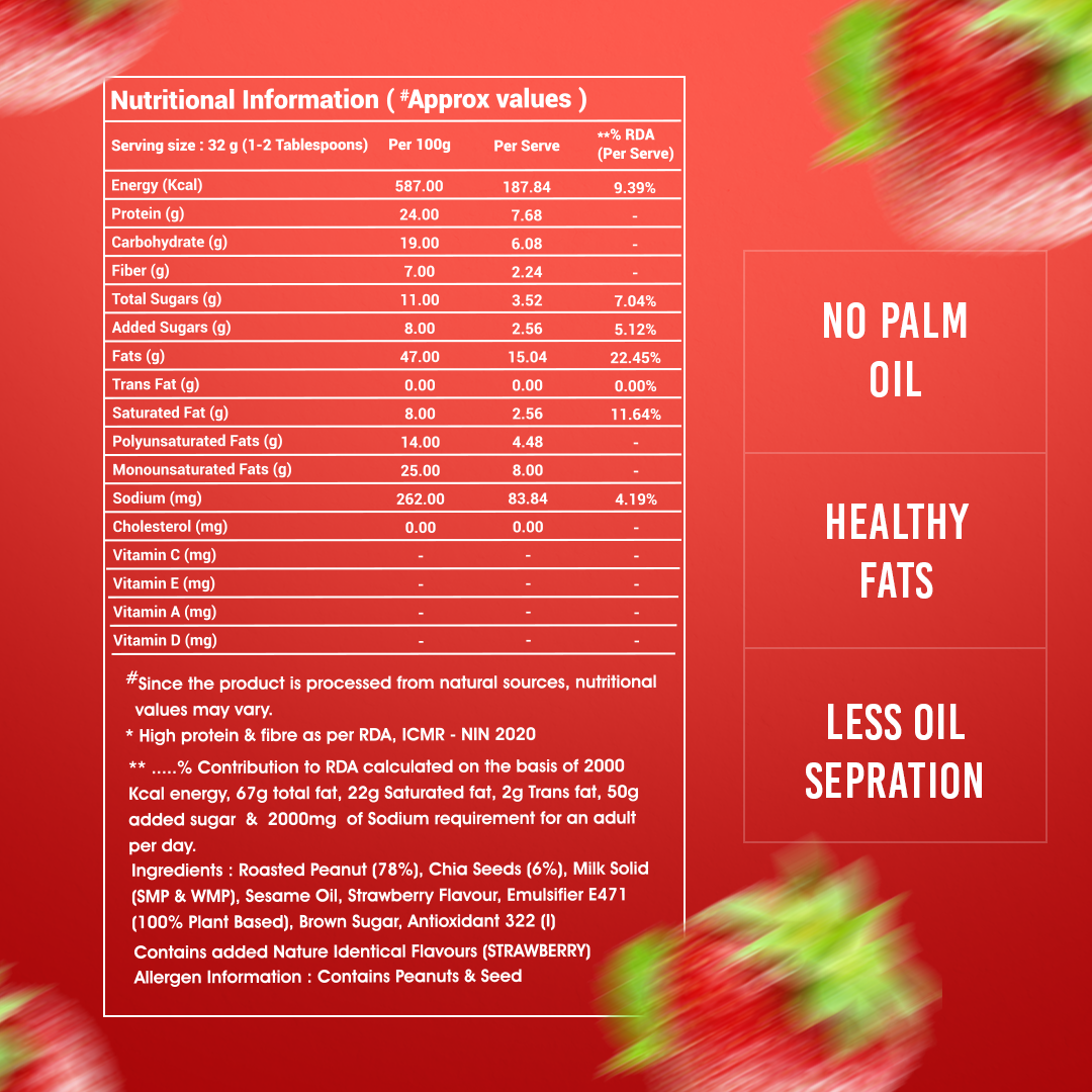 Strawberry Peanut Butter with Chia Seeds – Organic Chia, High Protein