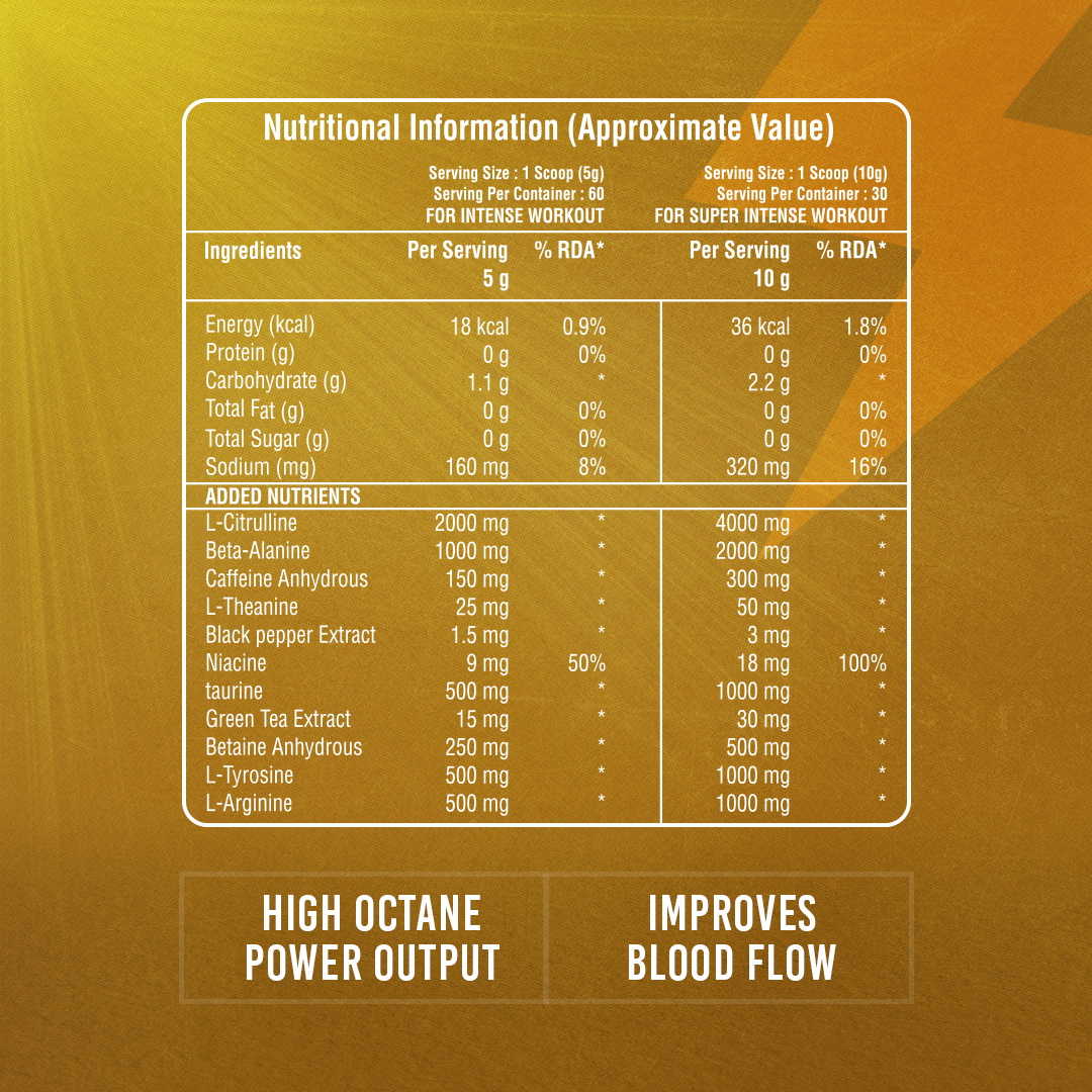 Toofit Cruel Dad Pre-Workout (60 Servings) Super Pump, Extreme Focus, Sex on the Beach Flavour