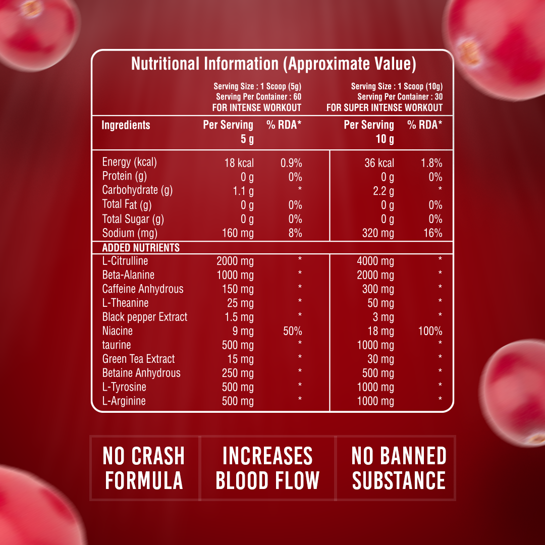 Toofit Brutal Maniac Pre-Workout (48 Servings) Intense Pump, Sharp Focus, Cranberry Flavour