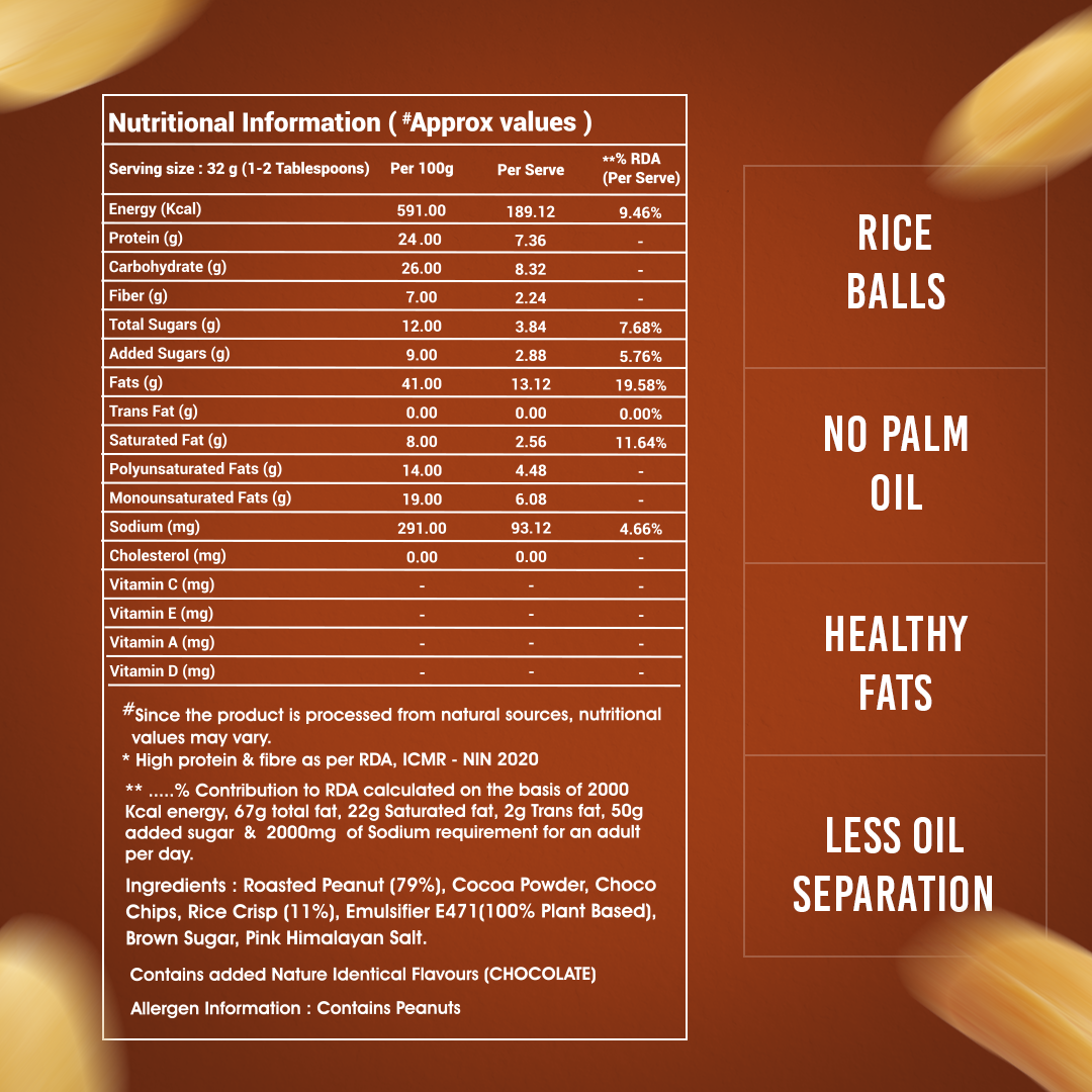 Chocolate Peanut Butter – High Protein, No Palm Oil, Clean Ingredients